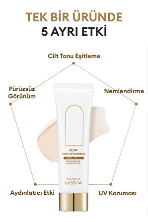 Missha Glow Işıltılı Nemlendirici 35 ml Makyaj Bazı