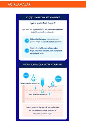 Missha Super Aqua Tüm Cilt Tipleri İçin Su Bazlı Yağsız Nemlendirici Yüz Bakım Seti 