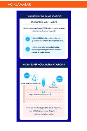 10 Çeşit Hyalüronik Asit İçeren Makyaj Temizleme Kremi200ml Super Aqua Ultra Hyalron Cleansing Cream