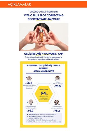 Missha Tüm Cilt Tipleri İçin Leke Karşıtı Leke Serumu  30 ml 