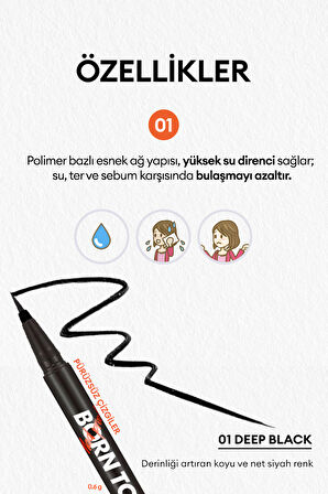 Uzun Süre Kalıcı, Suya Dayanıklı, Likit Eyeliner Born To Be Madproof Liquid Liner (01)