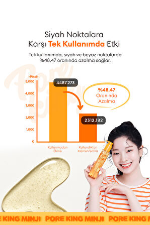 Gözenek Arındıran & Siyah Nokta Karşıtı Temizleme Yağı A'PIEU Pore King Minji Cleansing Oil