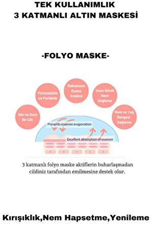 Dermal 2 Adet Tek Kullanımlık 3 Katmanlı Folyo Göz Maskesi