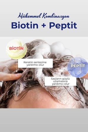 ViveLab Active Grow BP7 Şampuan 70 ml Biotin ve Peptitli