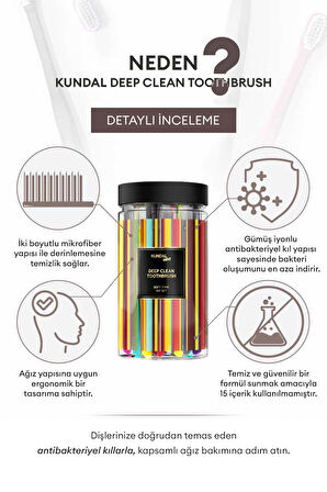 Antibakteriyel Diş Fırçası - Sert (Hard) KUNDAL Deep Clean Toothbrush Hard Type 16 (Set)