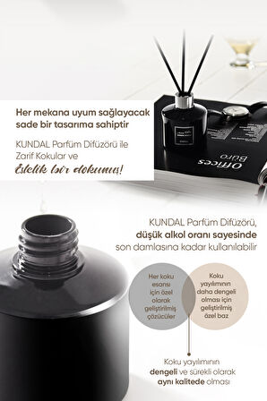 Parfüm Difüzörü Aroma Serisi KUNDAL Perfume Diffuser Aroma Edition 200ml 2Adet (Pyeon Baek)