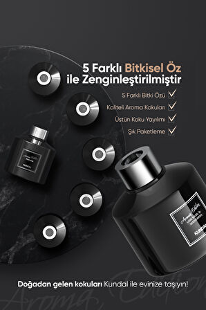 Parfüm Difüzörü Aroma Serisi KUNDAL Perfume Diffuser Aroma Edition 200ml 2Adet Lime Basil & Mandarin