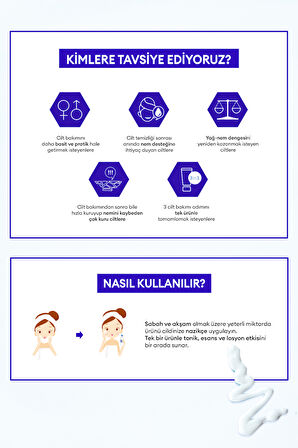 Seramid İçerikli, Nemlendirici Tonik & Losyon & Esans LAPOTHICELL Ceramide Hydra Fluid