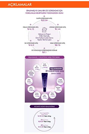 Missha Yaşlanma Karşıtı Hyalüronik Asit 30 Yaş + Gece-Gündüz Yüz ve Boyun Kremi 10 ml 