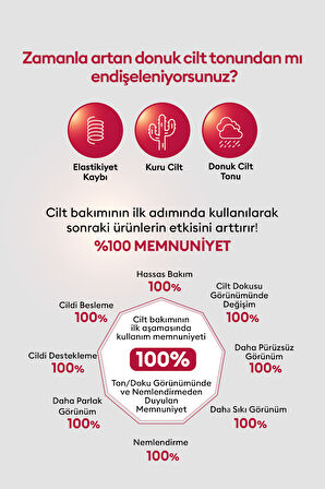 Fermante İçeriklere Sahip Aydınlatıcı & Nemlendirici Esans Time Revolution The First Essence 5x 50ml