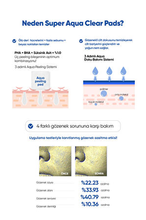 Peeling Etkili Nemlendirici Cilt Bakım Pedi Missha Super Aqua Ultra Hyalron Clear Pads