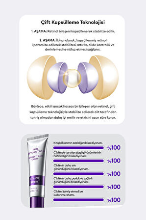 Kırışıklık Karşıtı, Retinol İçerikli Bakım Kremi Time Revolution Retinol 500 Shot Cream