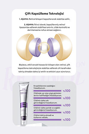 Kırışıklık Karşıtı Retinol İçerikli Konsantre Krem Time Revolution Retinol 4000 Shot Intensive Cream