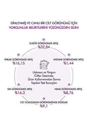 Total Yaşlanma Karşıtı Bakım Kremi & Balm Stick Time Revolution Night Repair Cream & Balm Duo Set