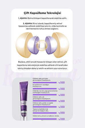 Kırışıklık Karşıtı, Yüksek Retinol İçerikli Krem Time Revolution Retinol 8000 Shot Intensive Cream