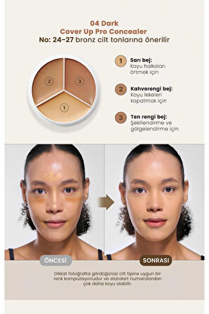 TFIT Kapatıcı | Cover Up Pro Concealer 04 Dark 15 G 3'lü Kapatıcı