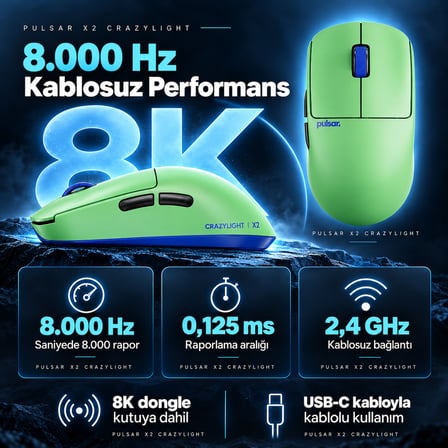 Pulsar X2 CrazyLight 8K Hz XS-1 Sensör Aqua Zest Kablosuz Size 1 Mini Simetrik Gaming Mouse (PX2CL102)