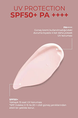 Vegan Aqua Glow Sun Serum Spf50 Güneş Serumu Nemlendirici Kırışıklık Karşıtı Kore 50ml
