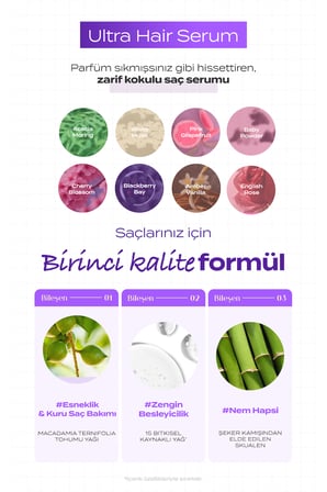 Yıpranmış Kuru Saçları Parlatan Onarıcı Serum KUNDAL Macadamia Ultra Hair Serum (English Rose)
