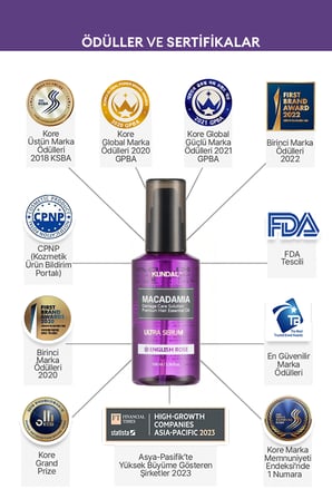 Yıpranmış Kuru Saçları Parlatan Onarıcı Serum KUNDAL Macadamia Ultra Hair Serum (English Rose)