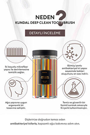 Antibakteriyel Diş Fırçası - Yumuşak (Soft) KUNDAL Deep Clean Toothbrush Soft Type 16 (Set)