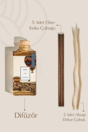 Parfüm Difüzörü Çay Serisi KUNDAL Perfume Diffuser Tea Edition 140ml (Chai)