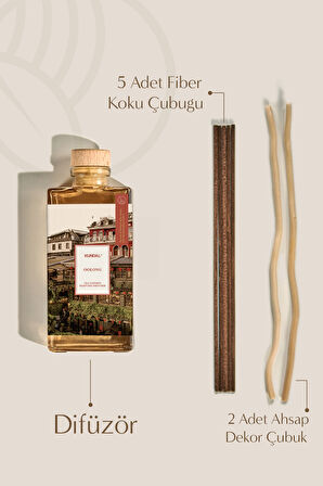 Parfüm Difüzörü Çay Serisi KUNDAL Perfume Diffuser Tea Edition 140ml (Oolong)