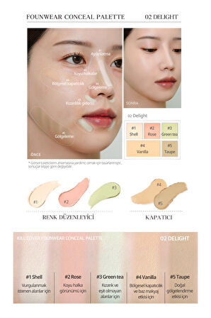 Kremsi Dokuya Sahip Concealer Paleti Clio Kill Cover Founwear Conceal Palette (Delight)