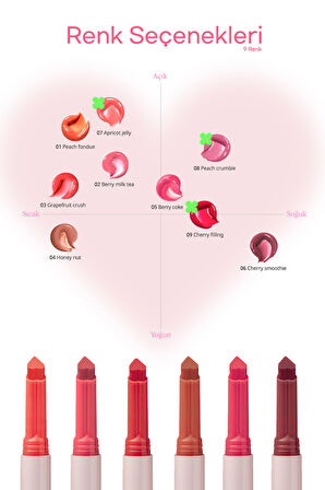 Yoğun Nemlendirici, Parlak Bitişli Balm Peripera Heart Jam Glow Lip (3 Grapefruit Crush)