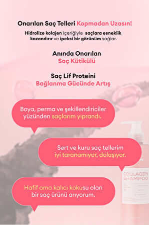 Onarıcı Kolajen Şampuanı KUNDAL Rich Perfume Collagen Damage Care Shampoo 400ml (Cherry Blossom)