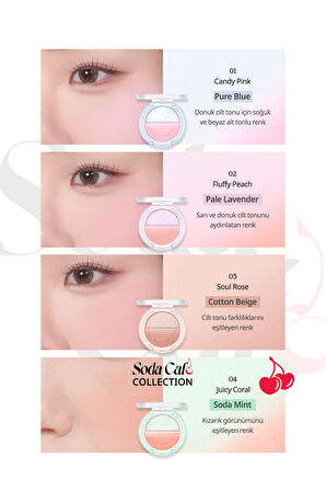 Doğal ve Aydınlık Görünüm Sunan İki Tonlu Allık PERIPERA Pure Blushed Custom Cheek (004 Juicy Coral)