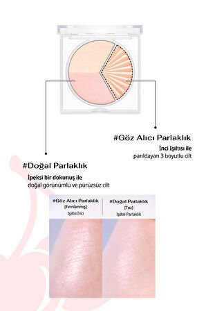 İnci Işıltıları İçeren Aydınlatıcı Paleti PERIPERA V Highlighter Ad (001 Shining On)