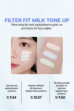 Canlı Görünüm Sunan Ton Eşitleyici Krem PERIPERA Filter Fit Milk Tone Up (002 Pure Blue) SPF30
