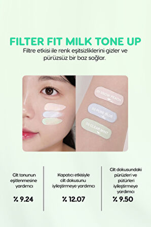 Kızarıklıkları Nötrleyen Ton Eşitleyici Krem PERIPERA Filter Fit Milk Tone Up (003 Clear Mint) SPF30