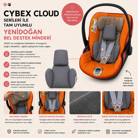 Oto Koltuğu ve Ana Kucağı Pusetler İçin Yeni doğan Minderi ve Baş Desteği (Cybex Cloud ve Sirona Modellerle Tam Uyumlu)