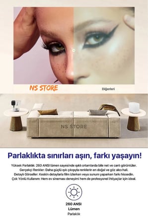 Taşınabilir LED Projeksiyon Cihazı, 1080P Çözünürlük ve 4K Destekli, Kablosuz Bağlantı Özellikli