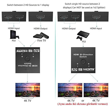 Lunatic 4494 2 Port Çift Yönlü Hdmi Switch Splitter Ekran Monitör Çoklayıcı Çoğaltıcı Bidirection
