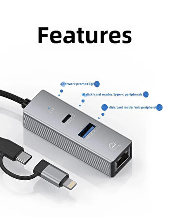 3 Portlu Ağ ve Veri Adaptörü: RJ45 LAN + USB 3.0 + Type-C Girişli | Metal Kasa