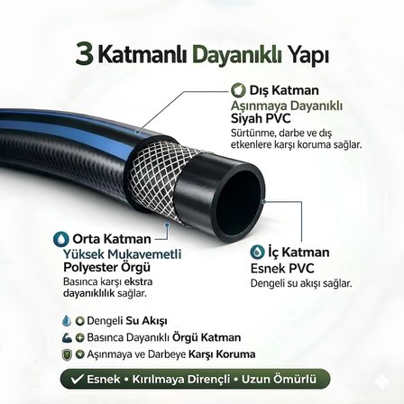 Termo Kauçuklu Bahçe Hortumu 50 Metre Dayanıklı 3 Katlı Sağlam Su Sulama Yıkama Hortum 12.5 mm 1/2"
