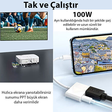 ALLY Type C To 4k Hdmı 100w Type C Çevirici İPhone 15 İPhone 16 Android