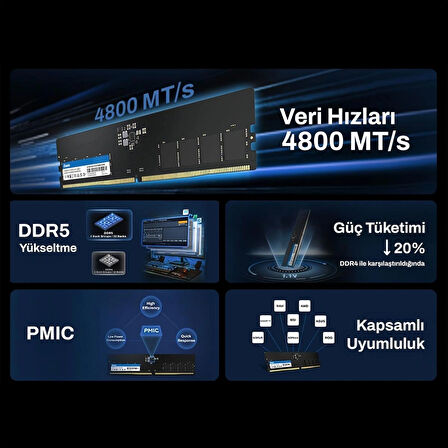 Biwin BD5UD16G48C40 16GB DDR5 4800MHz 1Rx8 Masaüstü Ram