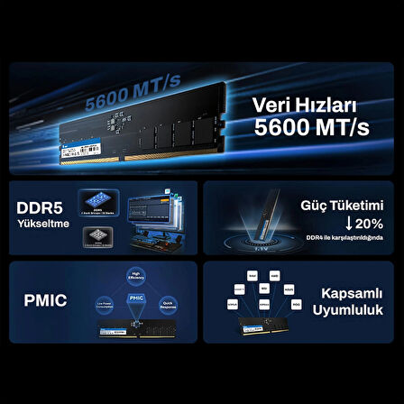 Biwin BD5UD32G48C40 32GB DDR5 4800MHz 2Rx8 Masaüstü Ram