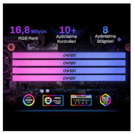 Biwin DW100-CB005 32GB DDR5 7200Mhz 2Rx16 Masaüstü Ram Siyah