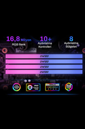 Biwin DW100-CW005 32GB DDR5 7200Mhz 2x16GB RGB Masaüstü Ram - Beyaz