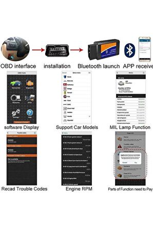 OBD II 1.5V Bluetooth Pıc18f25k80 Renault Arıza Tespit Cihazı