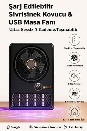 Şarjlı ve Taşınabilir Masaüstü Vantilatör, 5 Kademeli Hız ve Sinek Kovucu Özelliğe Sahiptir