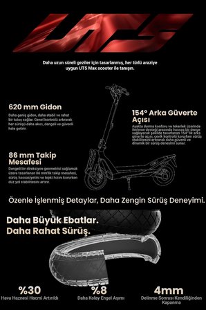 UT5 Max Elektrikli Scooter - 2400W Güç, 39 Eğim, Çift Hidrolik, 150 Kg Taşıma Kapasitesi, TCS, Find My
