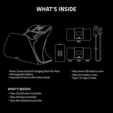 Razer Universal Quick Charging Stand Xbox Series X/S ve One Uyumlu Hızlı Şarj Standı - TEŞHİR