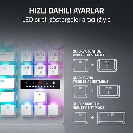 Razer Huntsman V3 Pro Tenkeyless - Tkl Analog Optik Espor Pc Klavyesi 