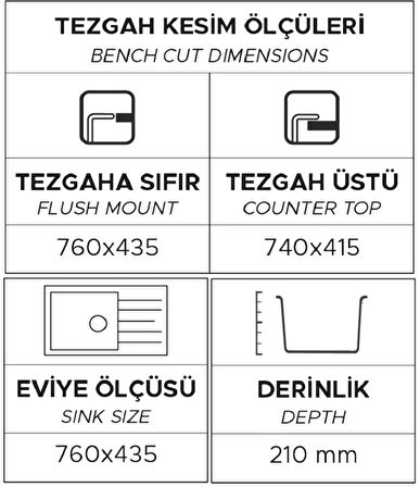 GRANİT EVİYE P010 ASSOS 76 XL ANTRASİT (76 X 43,5)